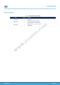 ACST1635-8FP Datasheet Page 12