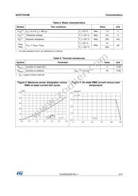 ACST310-8B Datasheet Page 3