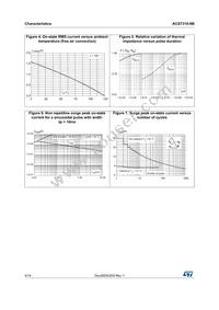 ACST310-8B Datasheet Page 4