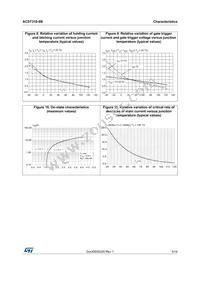 ACST310-8B Datasheet Page 5