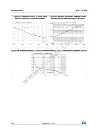 ACST310-8FP Datasheet Page 6