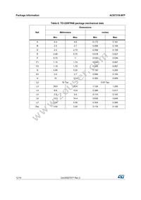 ACST310-8FP Datasheet Page 12