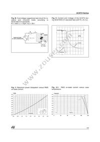 ACST4-7CB-TR Datasheet Page 5