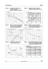 ACST6-7SR Datasheet Page 4