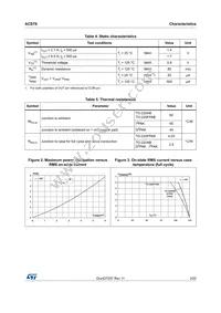 ACST610-8GTR Datasheet Page 3