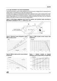 ACST8-8CG Datasheet Page 5