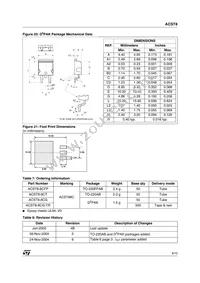 ACST8-8CG Datasheet Page 9