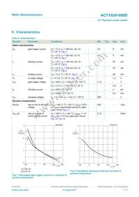 ACT102H-600D Datasheet Page 7