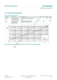 ACT108-600D/DG Datasheet Page 5