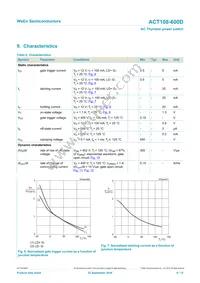 ACT108-600D/DG Datasheet Page 6