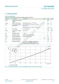 ACT108-600EQP Datasheet Page 3