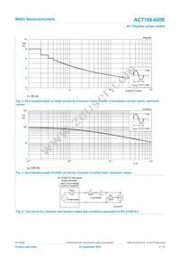 ACT108-600EQP Datasheet Page 4