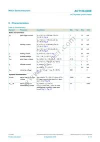 ACT108-600EQP Datasheet Page 6