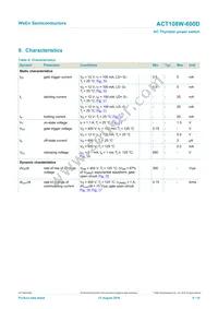 ACT108W-600D Datasheet Page 8