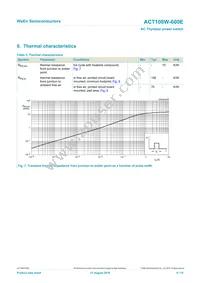 ACT108W-600E Datasheet Page 6