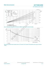 ACT108W-800EF Datasheet Page 4