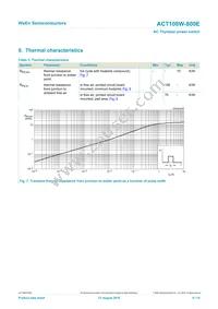 ACT108W-800EF Datasheet Page 6