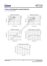 ACT111AUS-T Datasheet Page 4