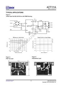 ACT111AUS-T Datasheet Page 8