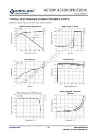 ACT2801CQL-T Datasheet Page 22