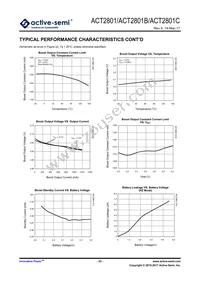 ACT2801CQL-T Datasheet Page 23