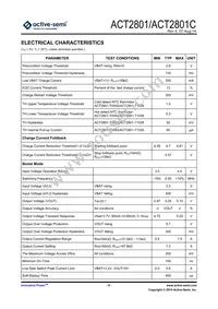 ACT2801QL-T0550 Datasheet Page 6