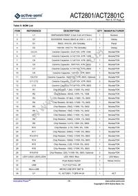 ACT2801QL-T0550 Datasheet Page 18