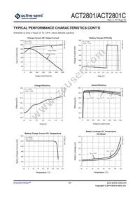 ACT2801QL-T0550 Datasheet Page 21