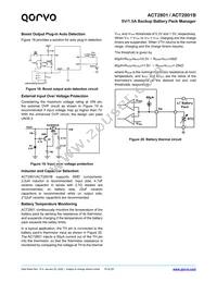 ACT2801QL-T1028 Datasheet Page 15