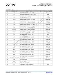 ACT2801QL-T1028 Datasheet Page 18