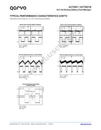 ACT2801QL-T1028 Datasheet Page 23