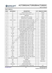 ACT2802QL-T1026 Datasheet Page 21