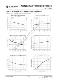 ACT2802QL-T1026 Datasheet Page 23