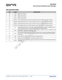 ACT2803QJ-T0435 Datasheet Page 4