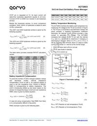 ACT2803QJ-T0435 Datasheet Page 14