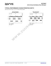 ACT2803QJ-T0435 Datasheet Page 21