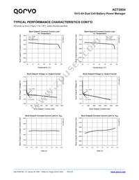 ACT2804QJ-T0435 Datasheet Page 19