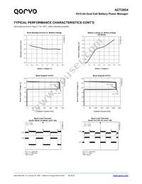 ACT2804QJ-T0435 Datasheet Page 20