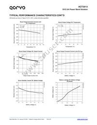 ACT2813CQY-T Datasheet Page 19