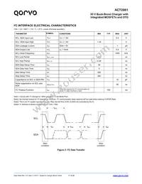 ACT2861QI201-T Datasheet Page 17