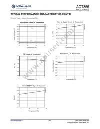 ACT366YH-T Datasheet Page 10