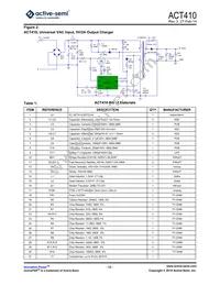 ACT410US-T Datasheet Page 12