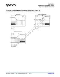 ACT4515SH-T Datasheet Page 15