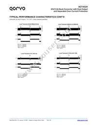 ACT4524YH-T Datasheet Page 16