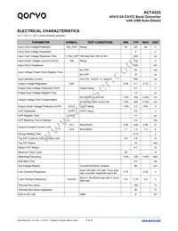 ACT4525YH-T Datasheet Page 4