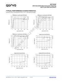 ACT4528YH-T Datasheet Page 11