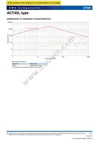 ACT45L-201-2P-TL000 Datasheet Page 2