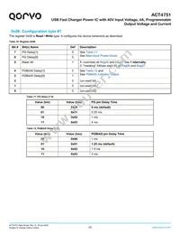 ACT4751QI101 Datasheet Page 22