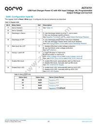 ACT4751QI101 Datasheet Page 23