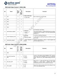 ACT5102QI101-T Datasheet Page 21